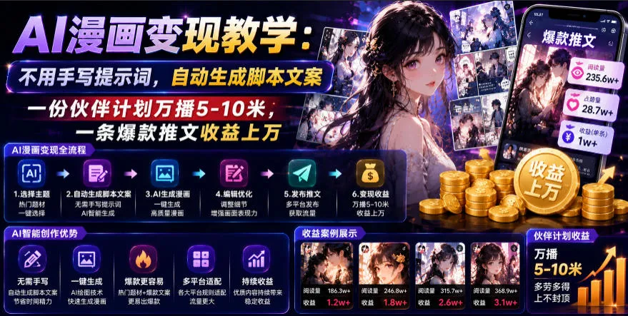 AI漫画变现教学：不用手写提示词，自动生成脚本文案，一份伙伴计划万播5-10米，一条爆款推文收益上W-梦帆创业网