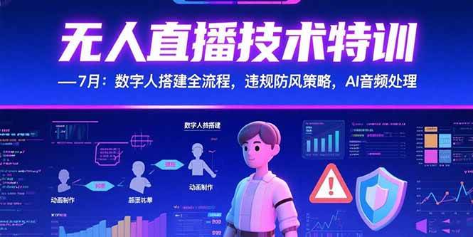 （15448期）无人直播技术特训-7月：数字人搭建全流程，违规防风策略，AI音频处理-梦帆创业网