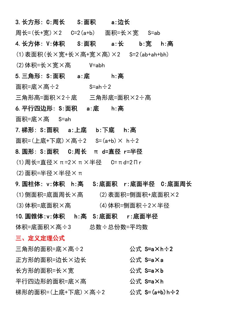 五年级下册数学必背公式大全(期中常考)-梦帆创业网