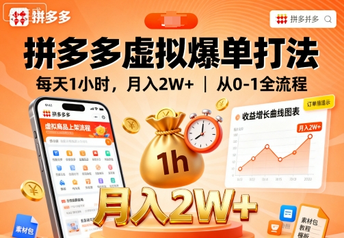 拼多多虚拟爆单打法，每天1小时，月入2W+，从0-1全流程-梦帆创业网
