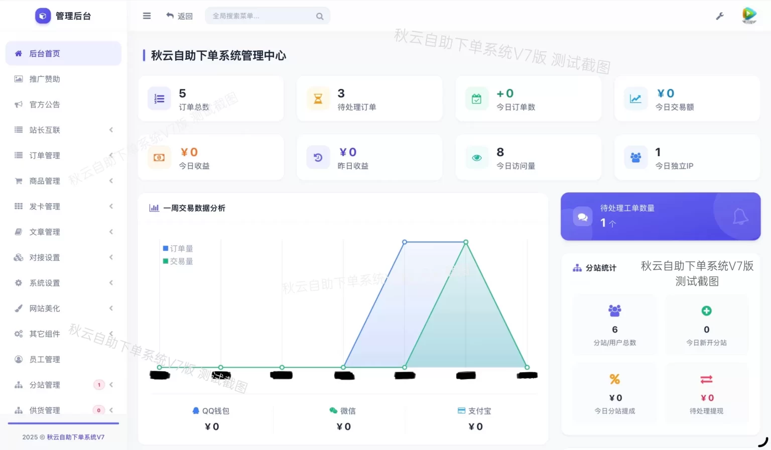 彩虹云商城二开重构美化版源码 秋云自助下单系统V7版 彩虹云商城二开重构美化版源码 秋云自助下单系统V7版