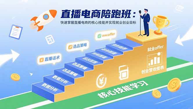 （15900期）直播电商陪跑班：快速掌握直播电商的核心技能并实现就业/创业目标-梦帆创业网