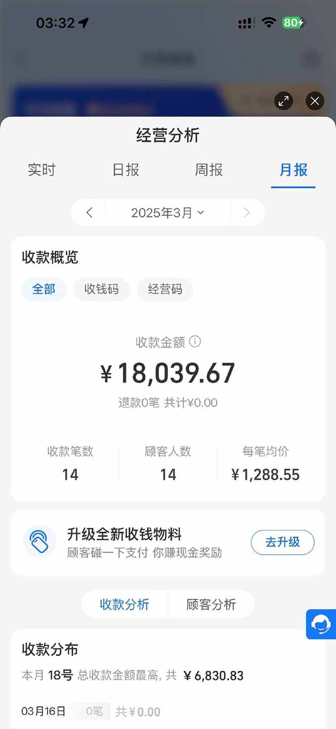 图片[1]-【2025年4月】知识付费镰刀训练营：单号年赚百万的超级IP孵化术-梦帆创业网