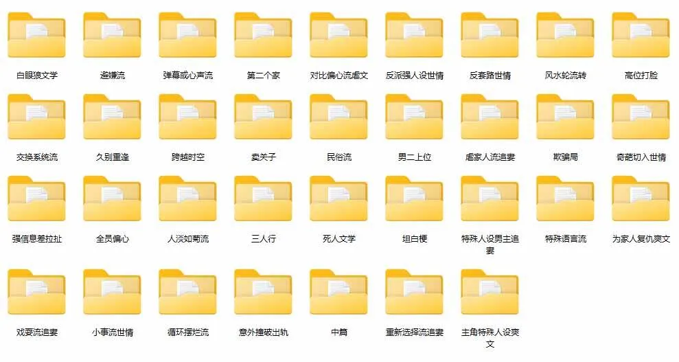 （20635期）某社群百人拆文交流群付费资源：千本爆款短篇拆解+每日拆文案例+网感训练+原创写作方法 (持续更新)