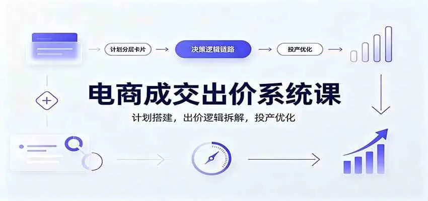 电商成交出价系统课:计划搭建,出价逻辑拆解,投产优化 电商成交出价系统课:计划搭建,出价逻辑拆解,投产优化