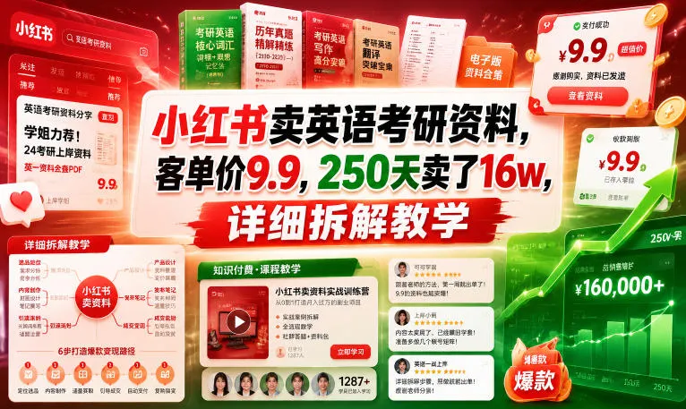 小红书卖英语考研资料，客单价9.9，250天卖了16w，详细拆解教学-梦帆创业网