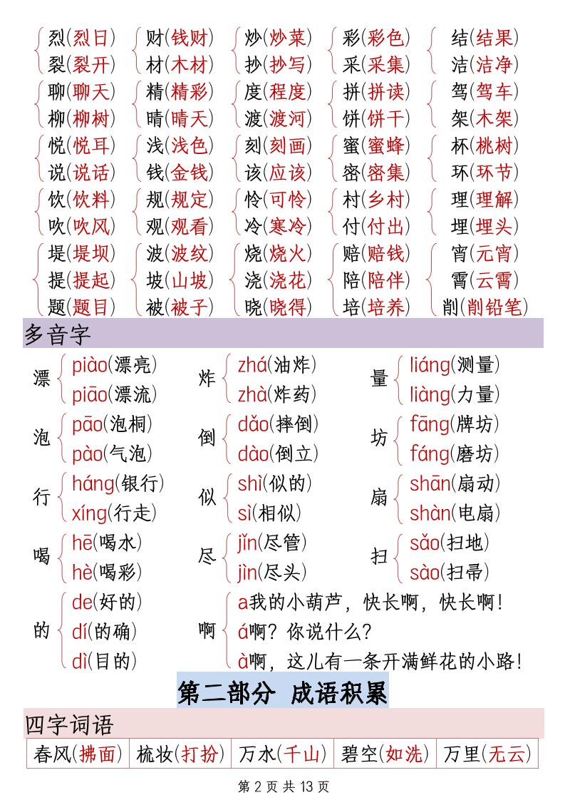 二下语文期末复习重点知识汇总（13页）-梦帆创业网