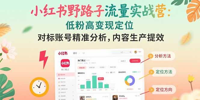 （15423期）小红书野路子流量实战营：低粉高变现定位 对标账号精准分析 内容生产提效-梦帆创业网