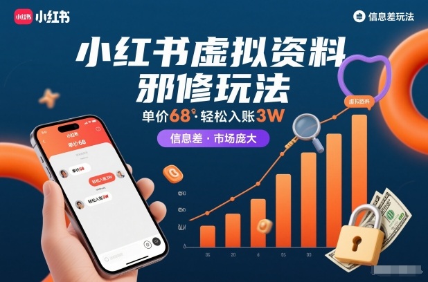 小红书虚拟资料邪修玩法，单价68，轻松入账3W，信息差玩法，市场庞大-梦帆创业网