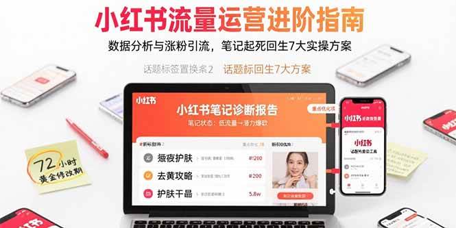 （15827期）小红书流量运营进阶指南，数据分析与涨粉引流，笔记起死回生7大实操方案-梦帆创业网