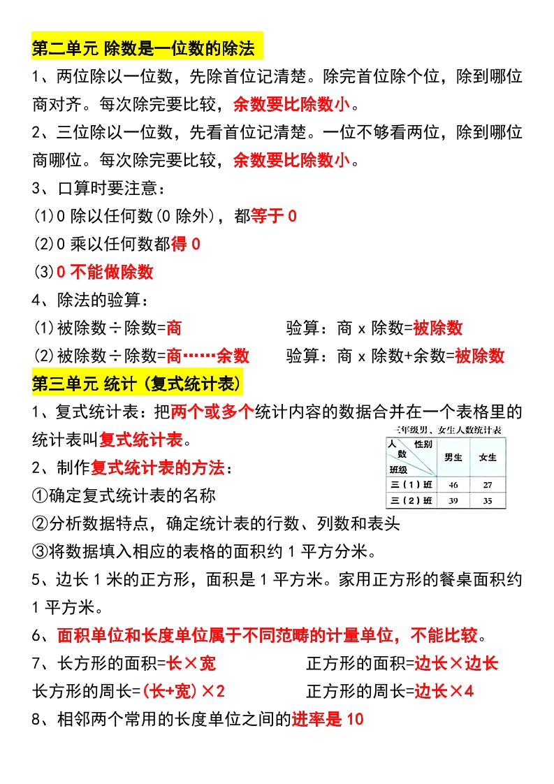 三下数学重点知识归纳汇总-梦帆创业网