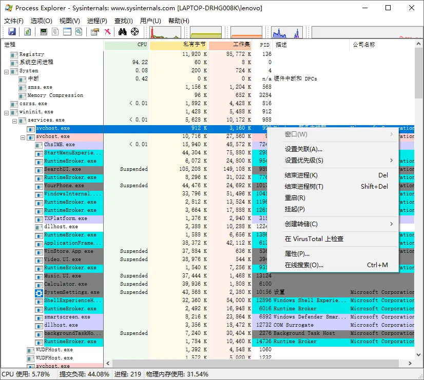 Process Explorer v17.12汉化版-梦帆创业网