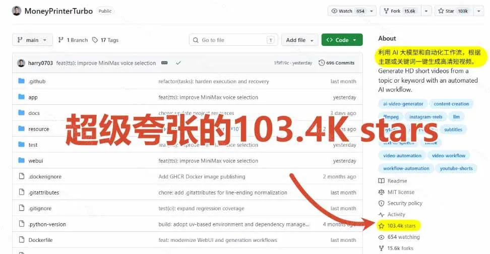 （19896期）Github上 103.4k stars 项目！AI自动生成短视频工具，输入主题即可生成文案配音字幕 MoneyPrinterTurbo