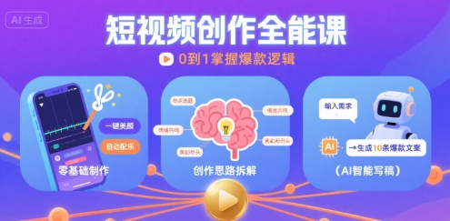 短视频创作课，短视频制作、创作思路、Ai写爆款文案-梦帆创业网