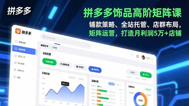 （16915期）拼多多饰品高阶矩阵课，铺款策略、全站托管、店群布局，矩阵运营，打造月利润5万+店铺-梦帆创业网