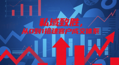 私域致胜，从0到1搭建客户成交体系-梦帆创业网