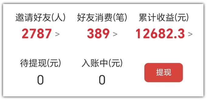 2025网盘拉新项目独家玩法，靠主项目支线做出全自动收益-梦帆创业网