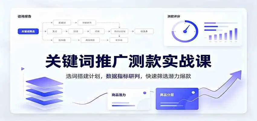 关键词推广测款实战课：选词搭建计划，数据指标研判，快速筛选潜力爆款-梦帆创业网