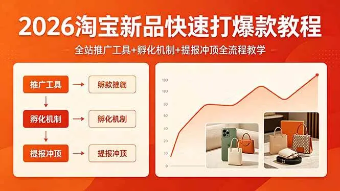 （18422期） 2026淘宝新品快速打爆款教程，全站推广工具+孵化机制+提报冲顶全流程教学-梦帆创业网