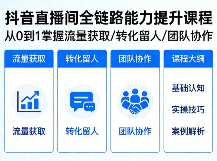 抖音直播间浓缩版视频课程，从0到1掌握直播间流量获取、转化留人、团队协作的全链路能力-梦帆创业网