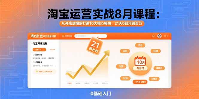 （15849期）淘宝运营实战8月课程：从开店到爆款打造10大核心模块，21天0到月销百万-梦帆创业网