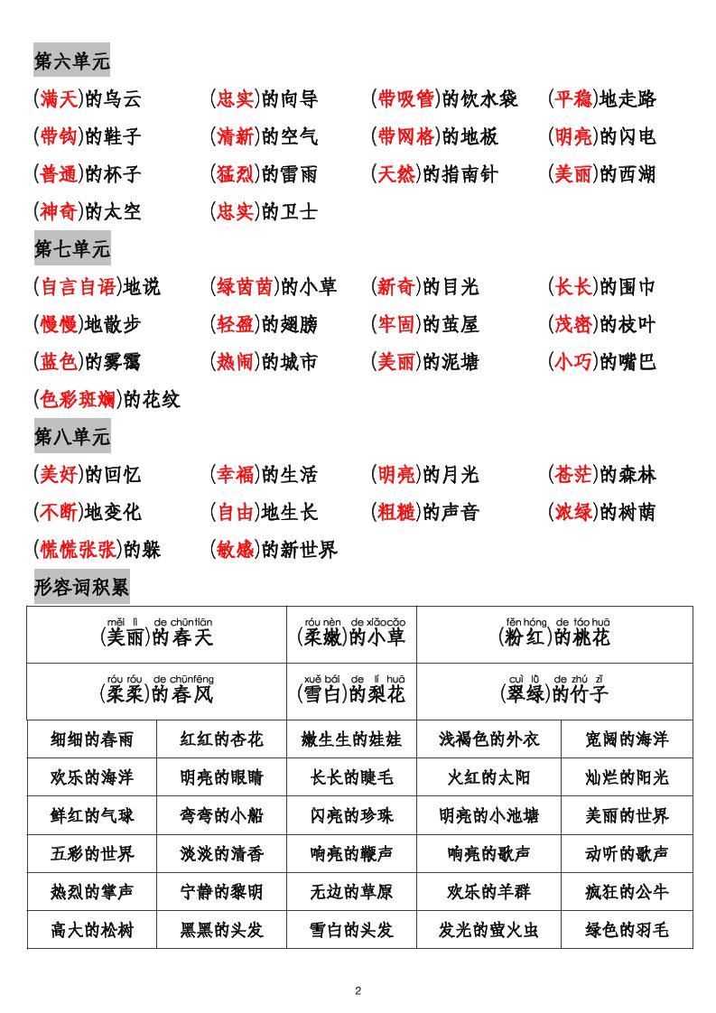 二下语文1-8单元重点词语搭配归纳6页-梦帆创业网