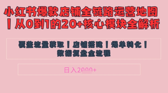 别再乱投流了！小红书店铺精细化运营让爆款笔记自己涨粉的底层逻辑​，日入1k-梦帆创业网
