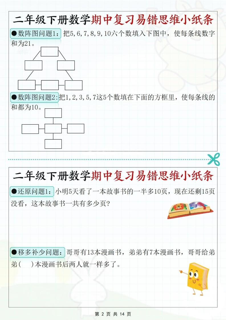 二下数学期中复习易错思维小纸条（含答案14页）-梦帆创业网