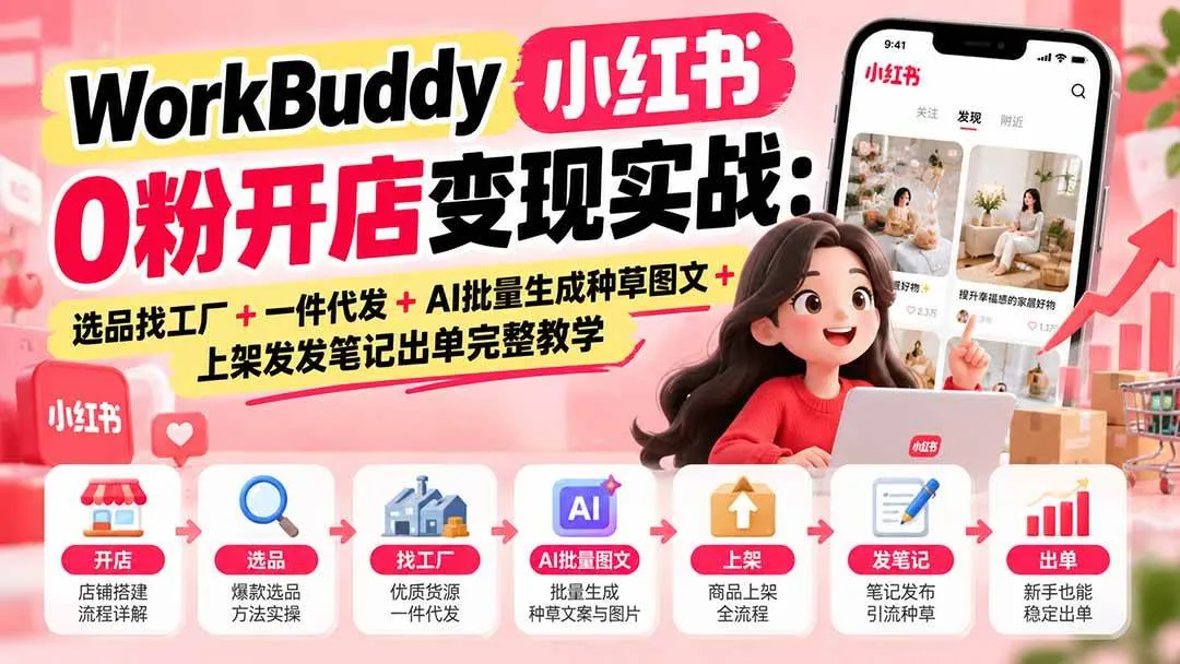 （20801期）WorkBuddy小红书0粉开店变现实战：选品找工厂+一件代发+AI批量生成种草图文+上架发发笔记出单完整教学-梦帆创业网