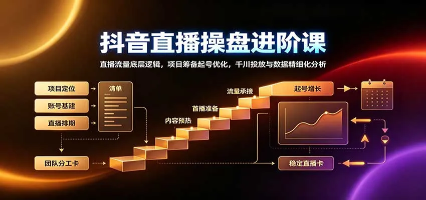 抖音直播操盘进阶课:直播流量底层逻辑,项目筹备起号优化,千川投放与数据精细化分析 抖音直播操盘进阶课:直播流量底层逻辑,项目筹备起号优化,千川投放与数据精细化分析