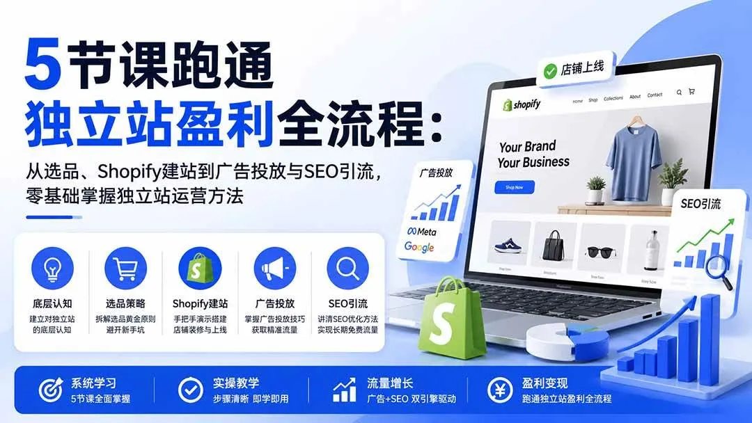 （20316期）5节课跑通独立站盈利全流程：从选品、Shopify建站到广告投放与SEO引流，零基础掌握独立站运营方法