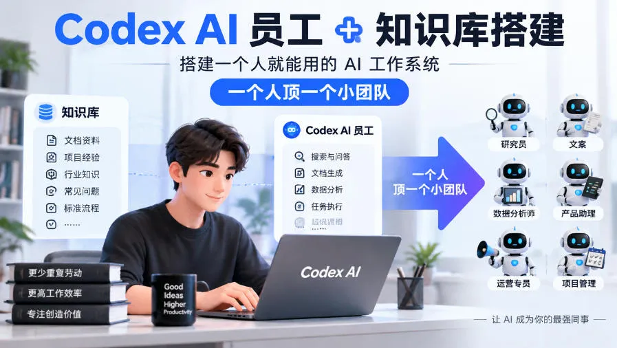 Codex AI员工+知识库搭建，搭建一个人就能用的AI工作系统，一个人顶一个小团队-梦帆创业网