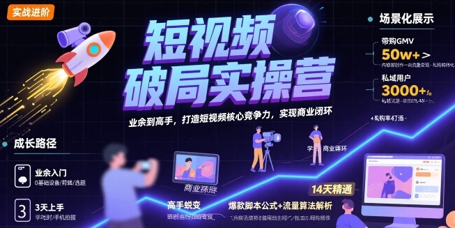 短视频破局实操营，业余到高手，打造短视频核心竞争力，实现商业闭环-梦帆创业网