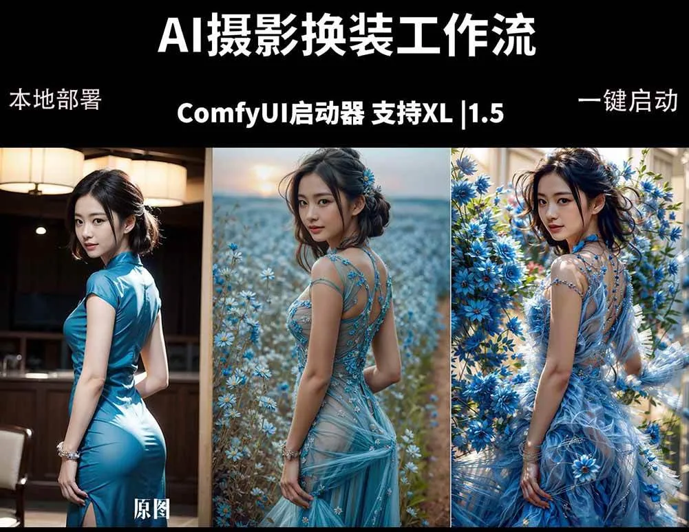 （18268期）ComfyUI人像写真摄影工作流：本地一键部署，换装换场景换脸全搞定，影楼效率翻倍-梦帆创业网