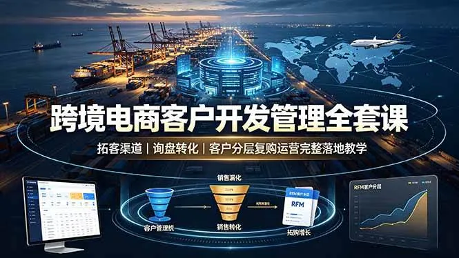（19274期）跨境电商客户开发管理全套课·拓客渠道｜询盘转化｜客户分层复购运营完整落地教学-梦帆创业网