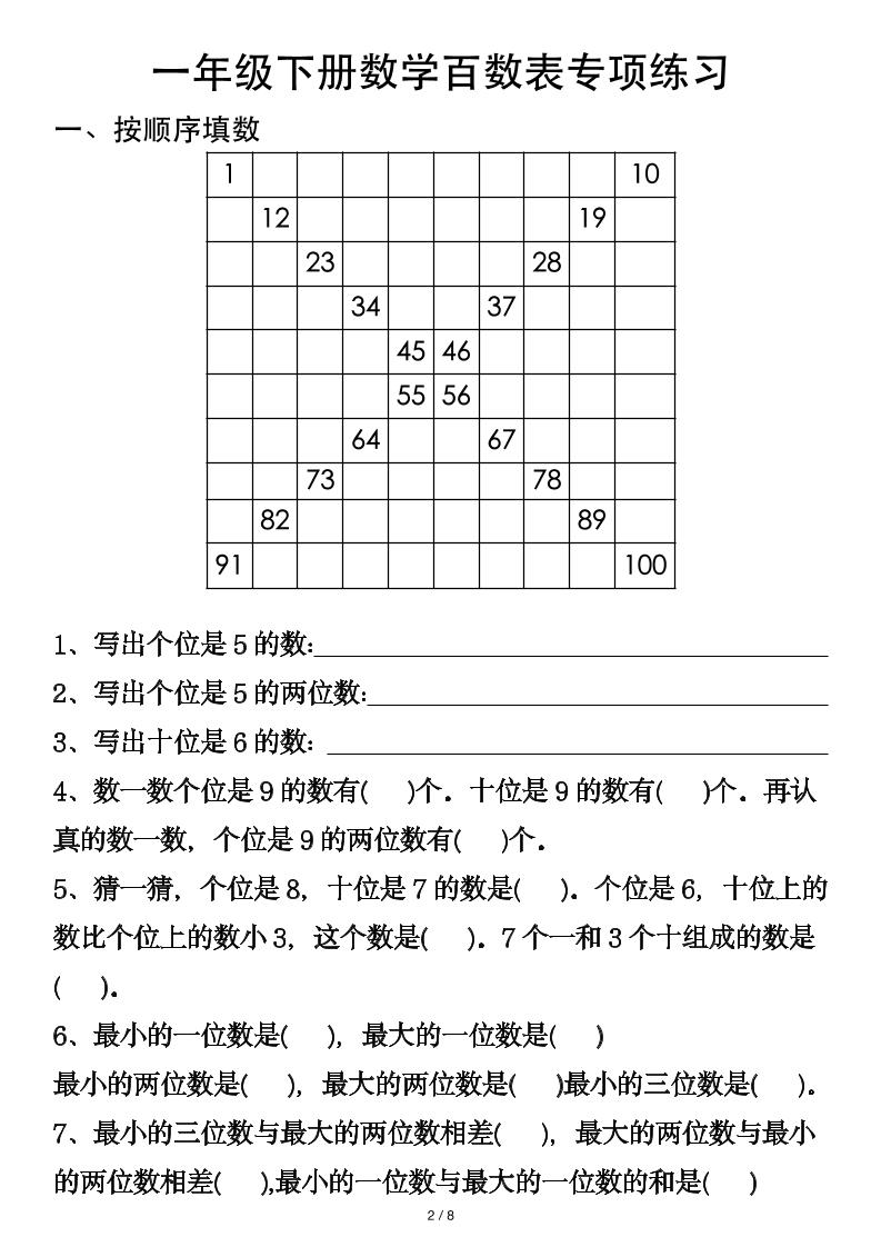 一年级下册数学重点知识百数表-梦帆创业网