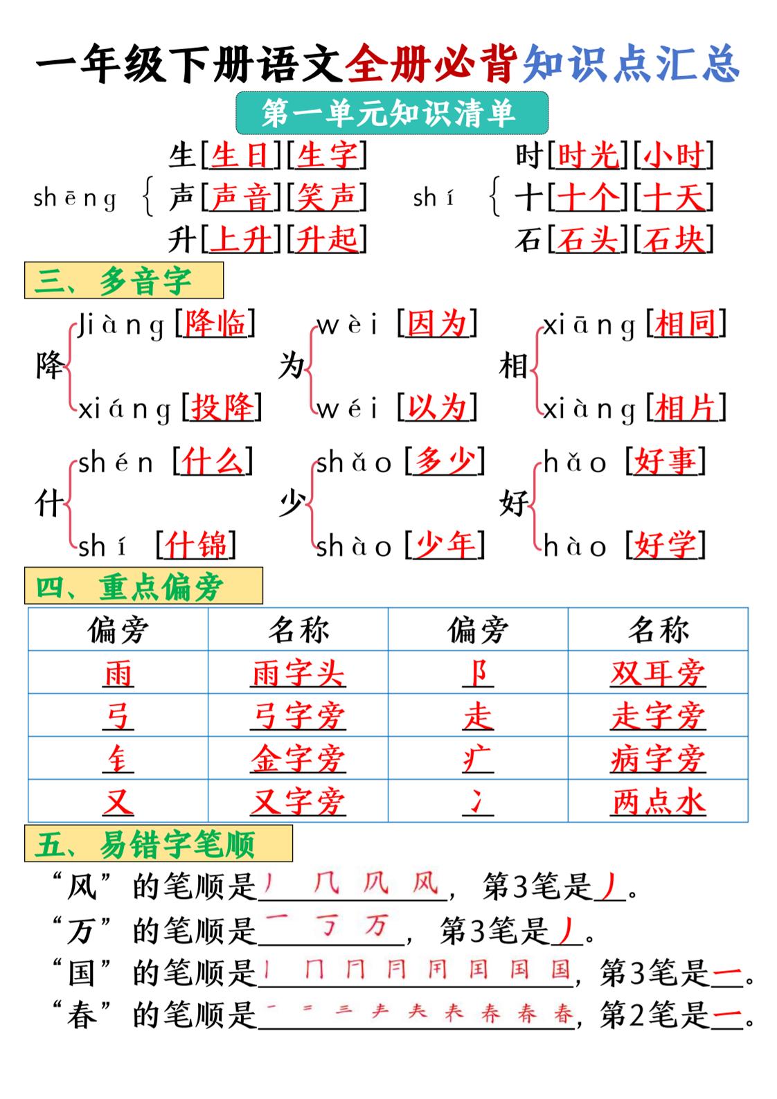 25春一年级下册语文全册必背知识点汇总-梦帆创业网
