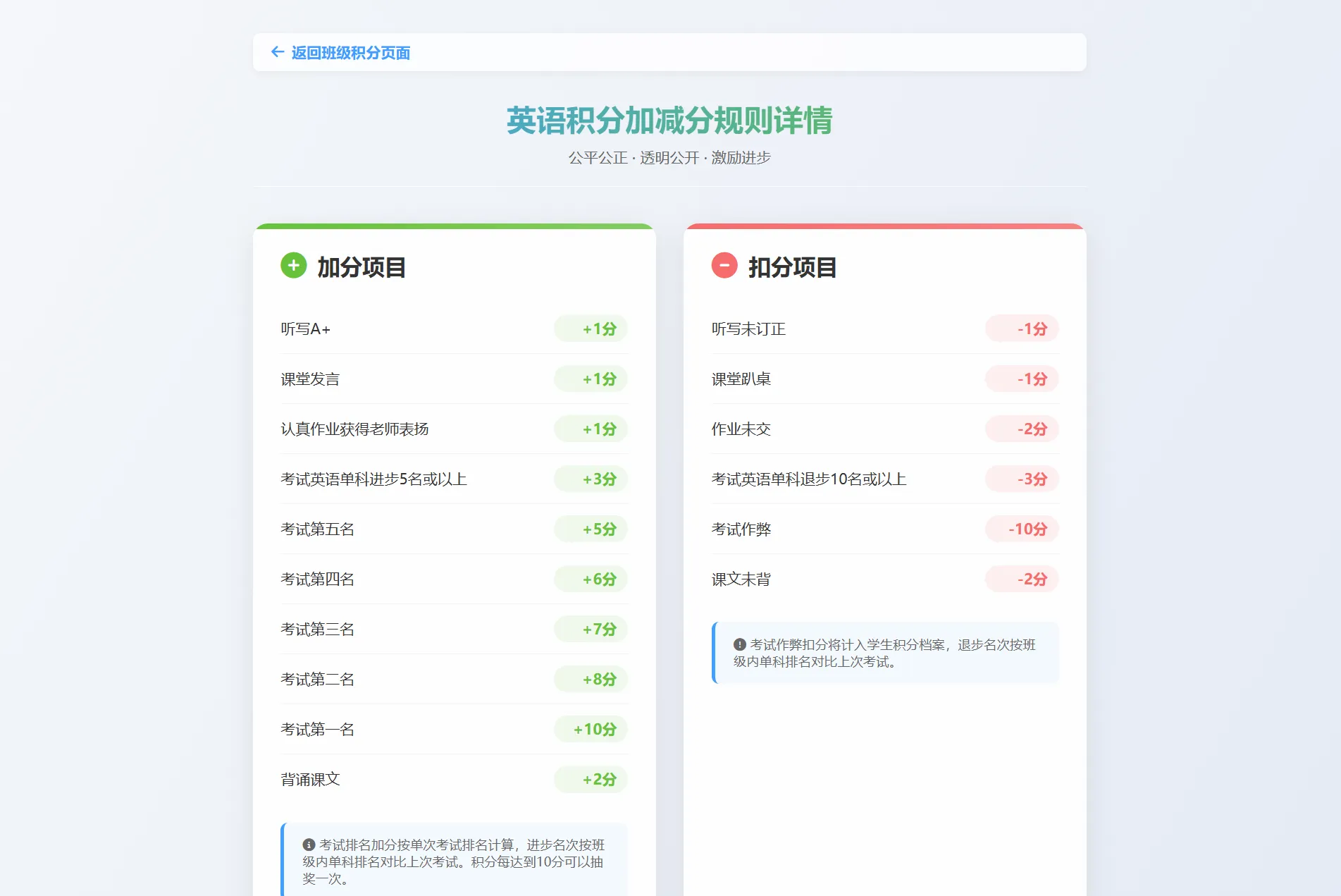班级学生平时表现记录 积分抽奖系统源码 全开源