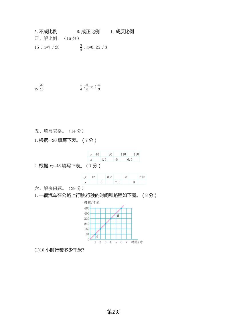 六年级下数学第四单元测试卷-1《北师版》-梦帆创业网