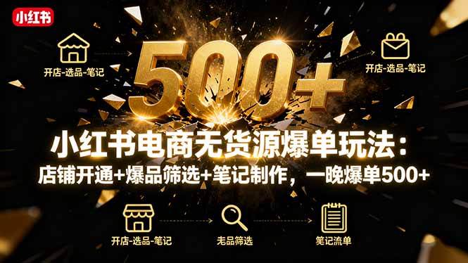 （16256期）小红书电商无货源爆单玩法：店铺开通+爆品筛选+笔记制作，一晚爆单500+-梦帆创业网