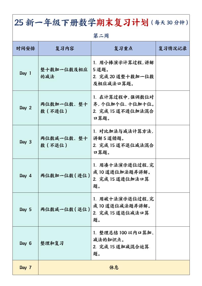 一年级下册数学期末复习计划及单元练习题-梦帆创业网