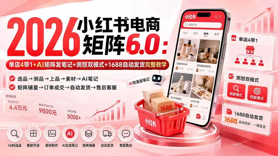 （20310期）2026小红书电商矩阵6.0：单店4带1+AI矩阵发笔记+测怼双模式+1688自动发货完整教学-梦帆创业网