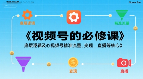 视频号的必修课，视频号的底层逻辑及核心视频号精准流量，变现，直播等核心-梦帆创业网