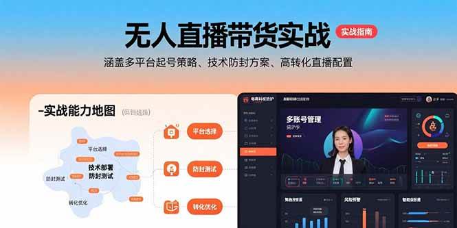 （15622期）无人直播带货实战，涵盖多平台起号策略、技术防封方案、高转化直播配置-梦帆创业网