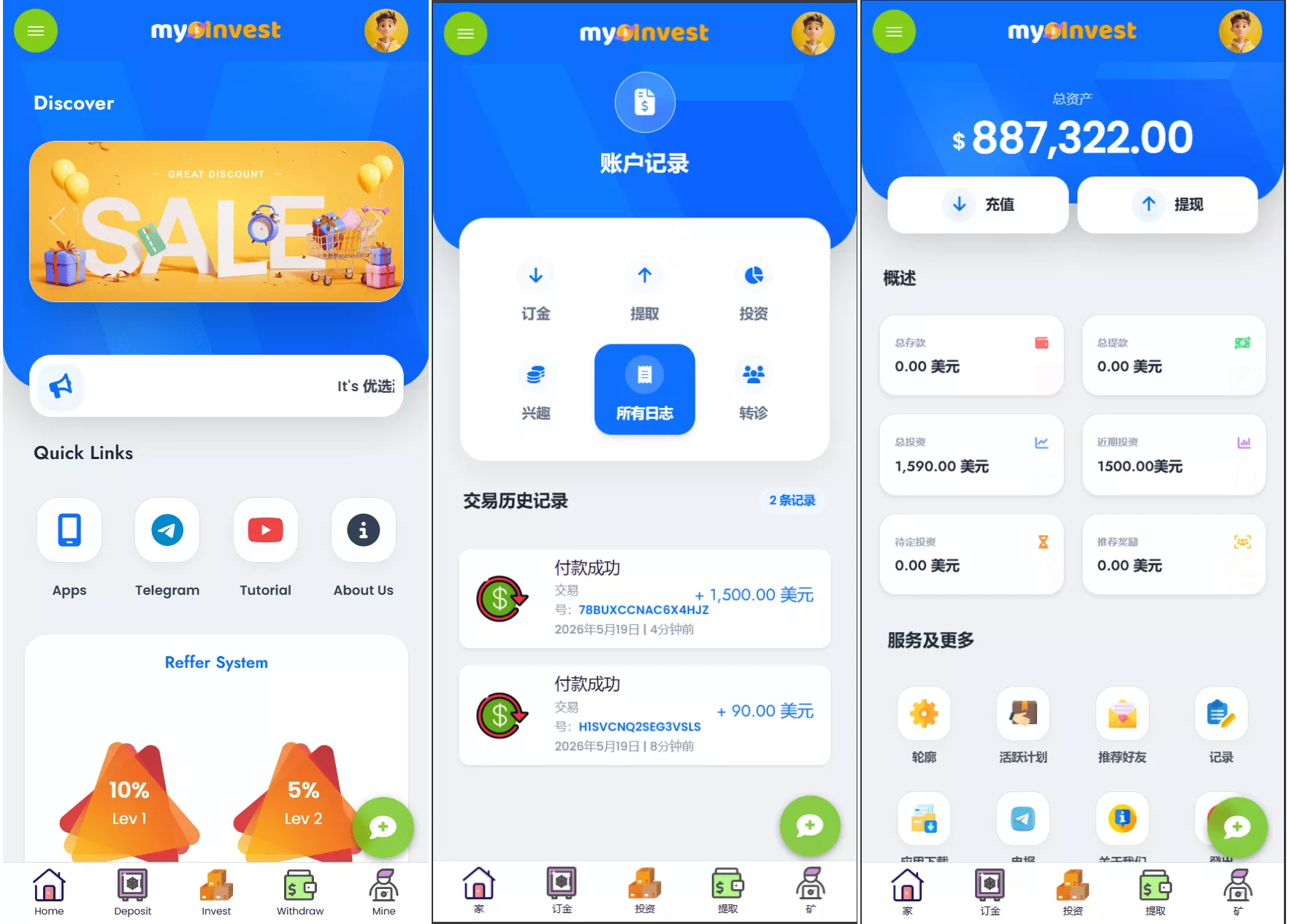 多语言自定义产品系统/企鹅养殖投资返利/一键安装-梦帆创业网
