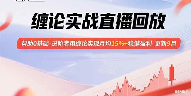 （15919期）缠论实战直播回放：帮助0基础-进阶者用缠论实现月均15%+稳健盈利-更新9月-梦帆创业网