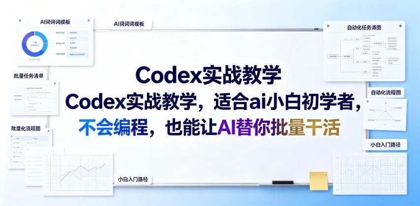 Codex实战教学，适合ai小白初学者，不会编程，也能让AI替你批量干活-梦帆创业网