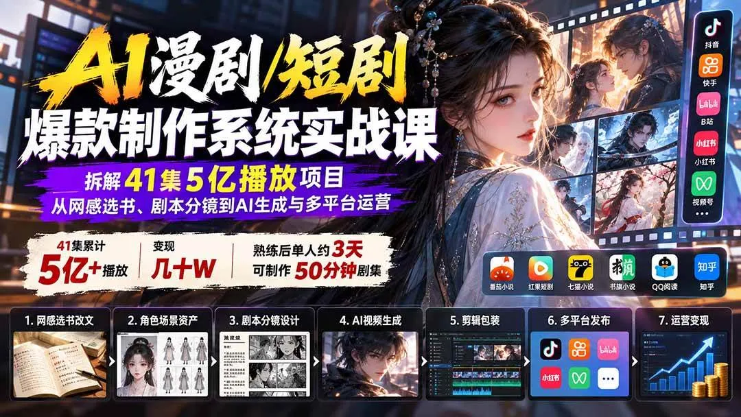 （20633期）AI漫剧/短剧爆款制作系统实战课：拆解41集5亿播放项目，从网感选书、剧本分镜到AI生成与多平台运营-梦帆创业网