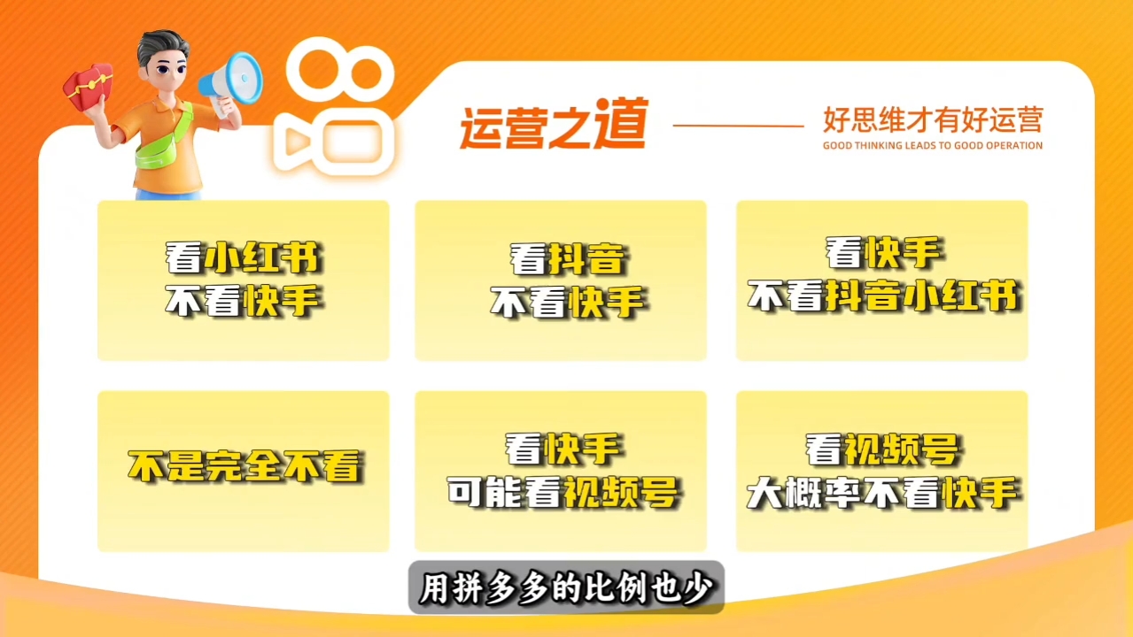 小希老师·快手运营+高阶剪辑实战课-梦帆创业网