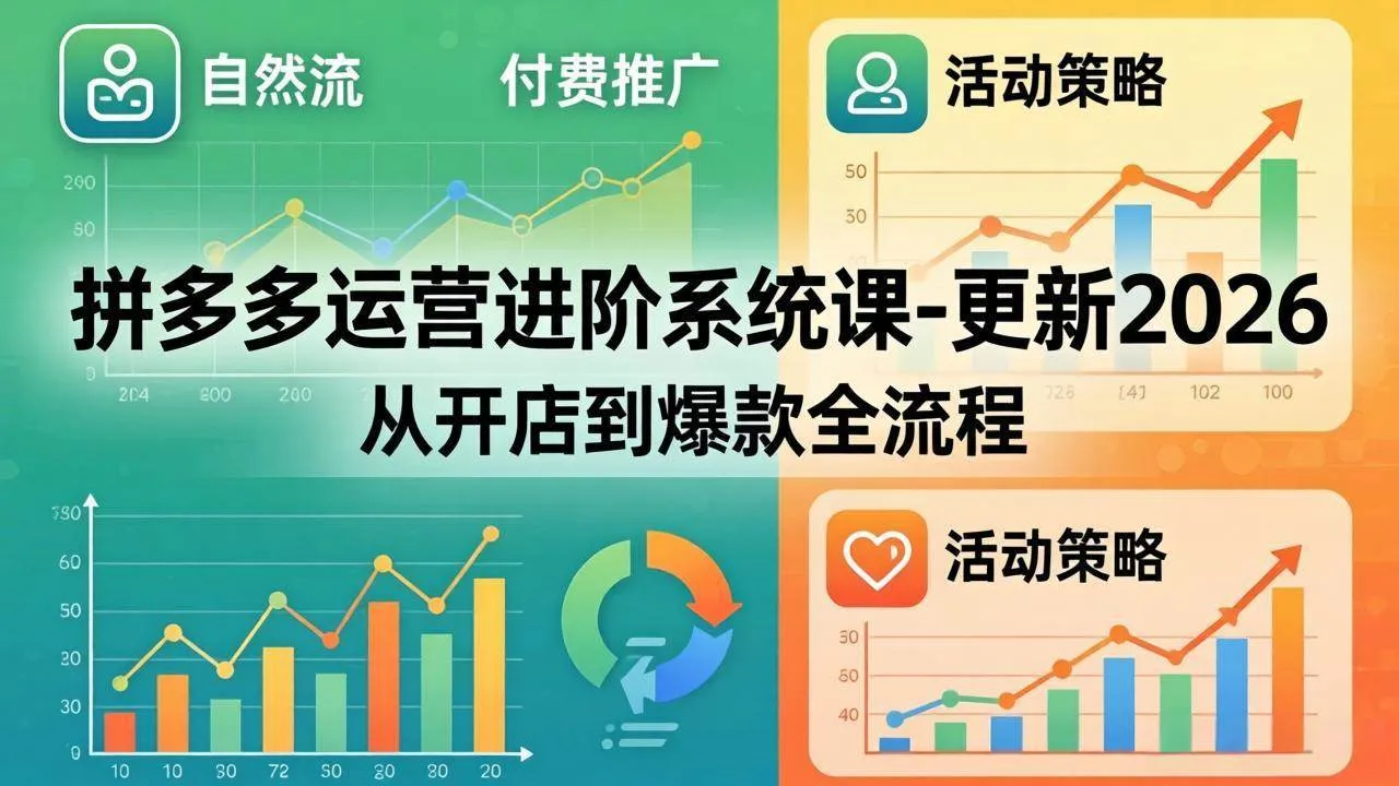 （18157期）拼多多运营进阶系统课-更新2026：从开店到爆款全流程，自然流+付费推广+活动策略-梦帆创业网